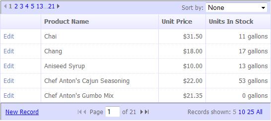 Sample showing a ListView with two DynamicControlPanels