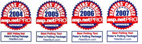 aspNetPro Magazine Reader's Choice Awards